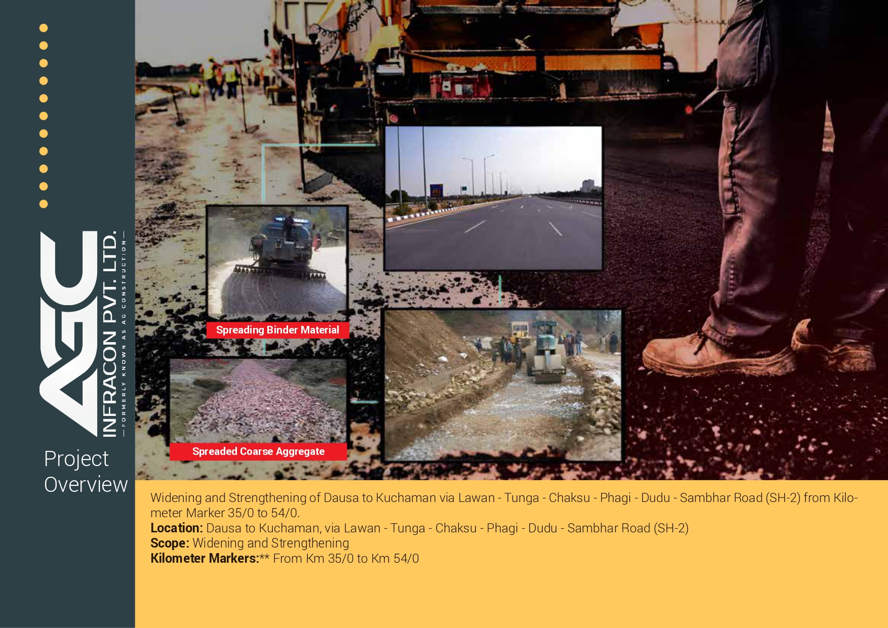 Dausa to Kuchaman road widening and strengthening project
